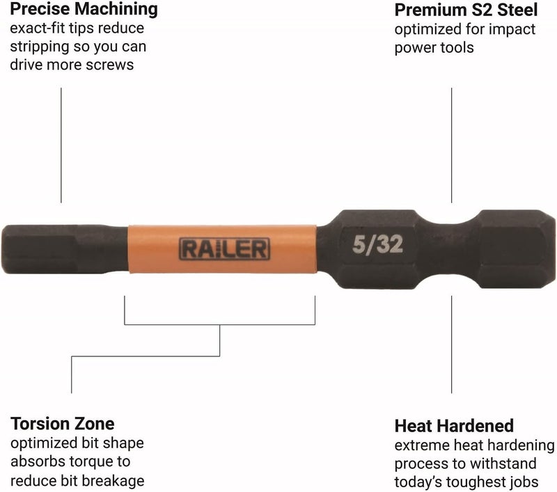 Railer Allen Wrench Hex Bit Set 2 Inch Impact Driver 20pc Hex Bit Set With Holder & Carabiner - Premium S2 Steel, Ideal For Furniture Screws - Image 3